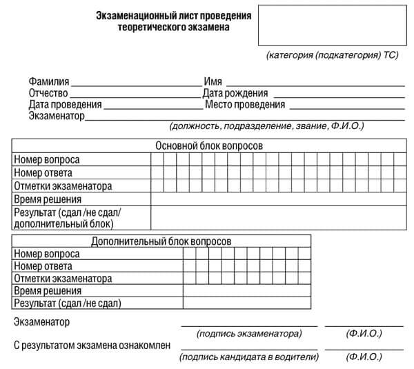 купить лист сдачи теоретического экзамена ПДД в Абакане